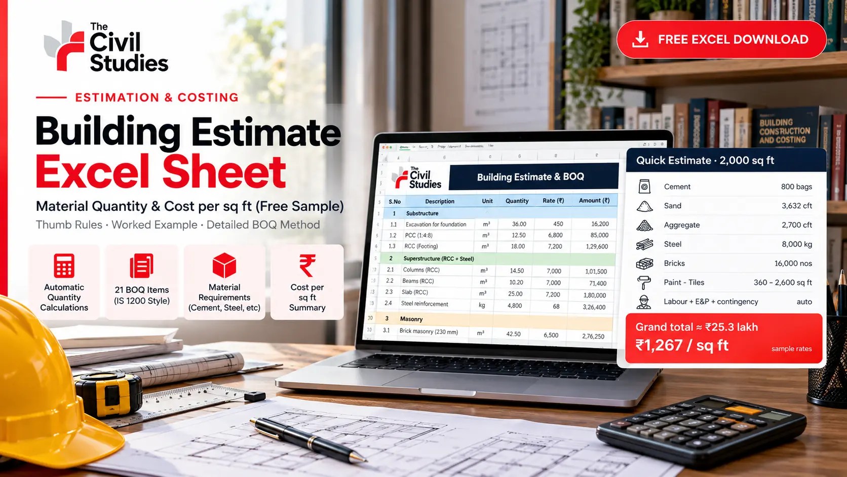 The Civil Studies building estimate Excel sheet showing material quantities and cost per square foot