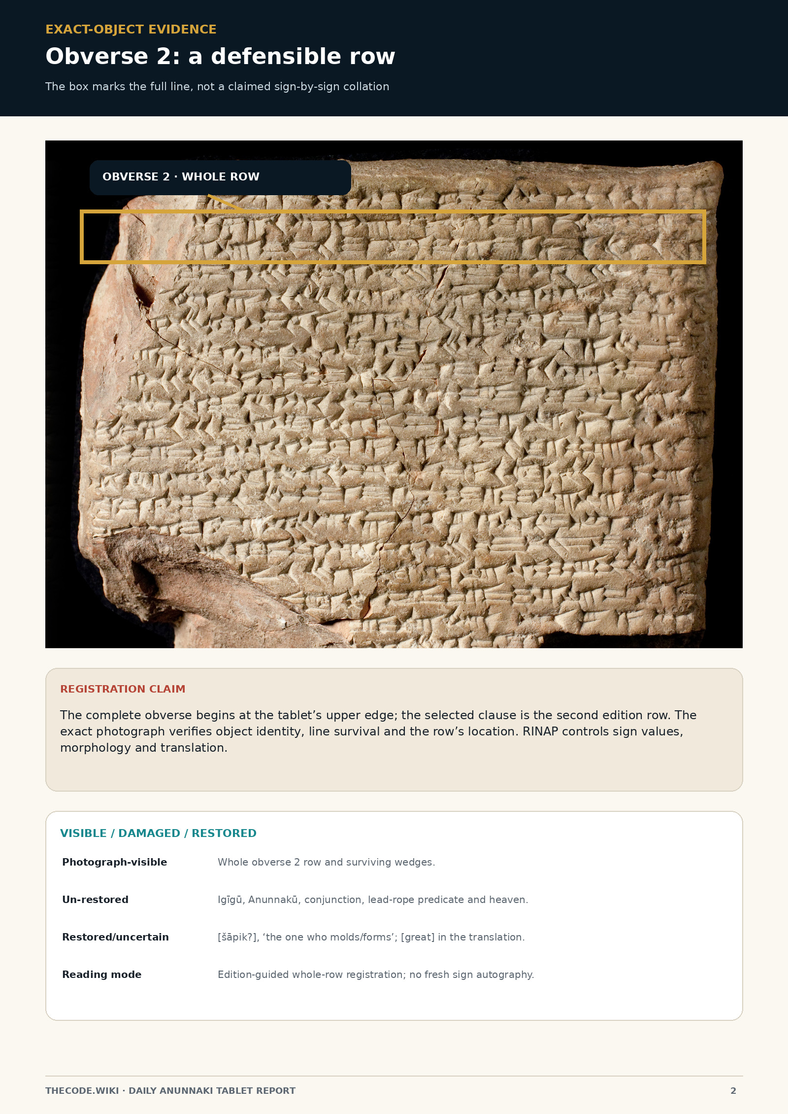 Annotated exact obverse of K 8664 marking the whole second row