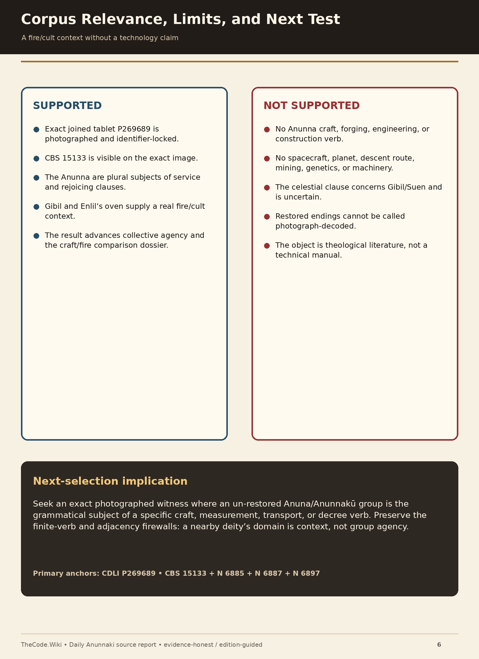 P269689 corpus support limits and next test