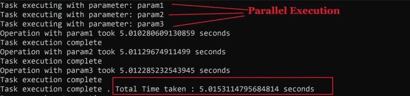 Python Threading And Asynchronous Task Examples Best Practices - Download Stunning Light Photo | Full HD