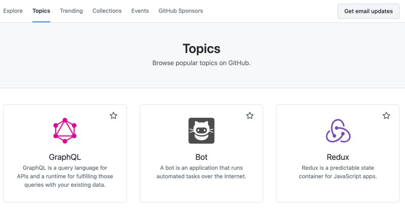 External Services Github Topics Github - Dark Pictures - Professional Desktop Collection
