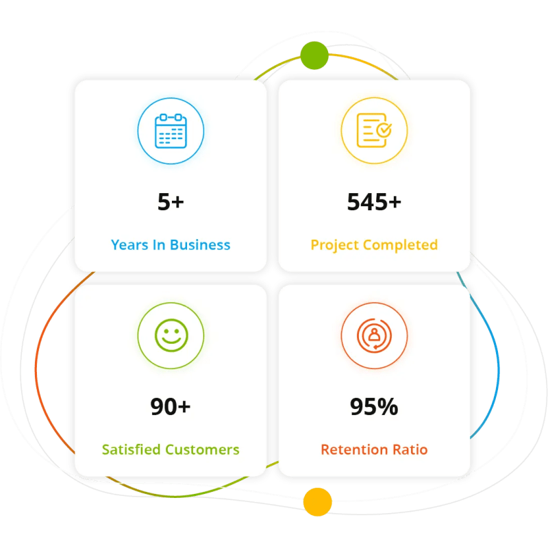 Top Reasons For Using Custom Application Development Services For - Mountain Backgrounds - Classic 4K Collection