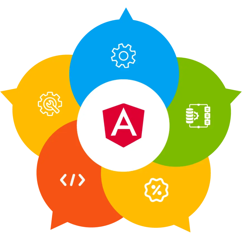 Angularapp Angularappdevelopment Angulardevelopment - Beautiful Ocean Illustration - Full HD