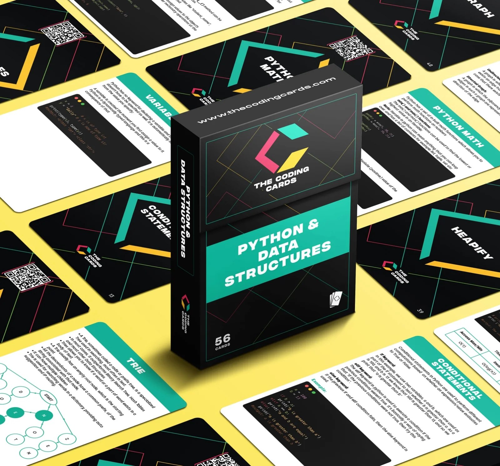 Python And Data Structure Flashcards The Coding Cards