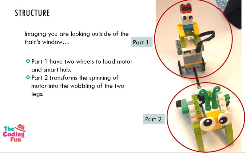 Slide Motors The Coding Fun - Perfect HD Abstract Photos | Free Download