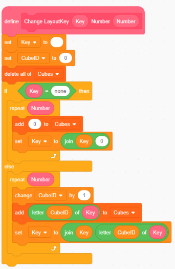 Scratch block definition: ChangeLayoutKey