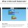 What is Microsoft MakeCode and Compare it with Code.org