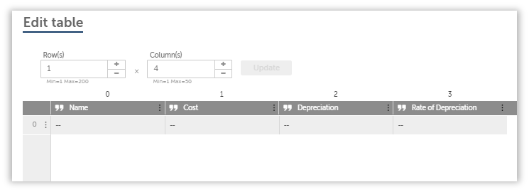 Aa Extracting Tables That Aren T Tables Part I The Coding Theory - Minimal Design Collection - Desktop Quality