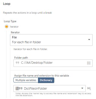 Loop Dictionary Definition Loop Defined - Premium Light Picture Gallery - Ultra HD