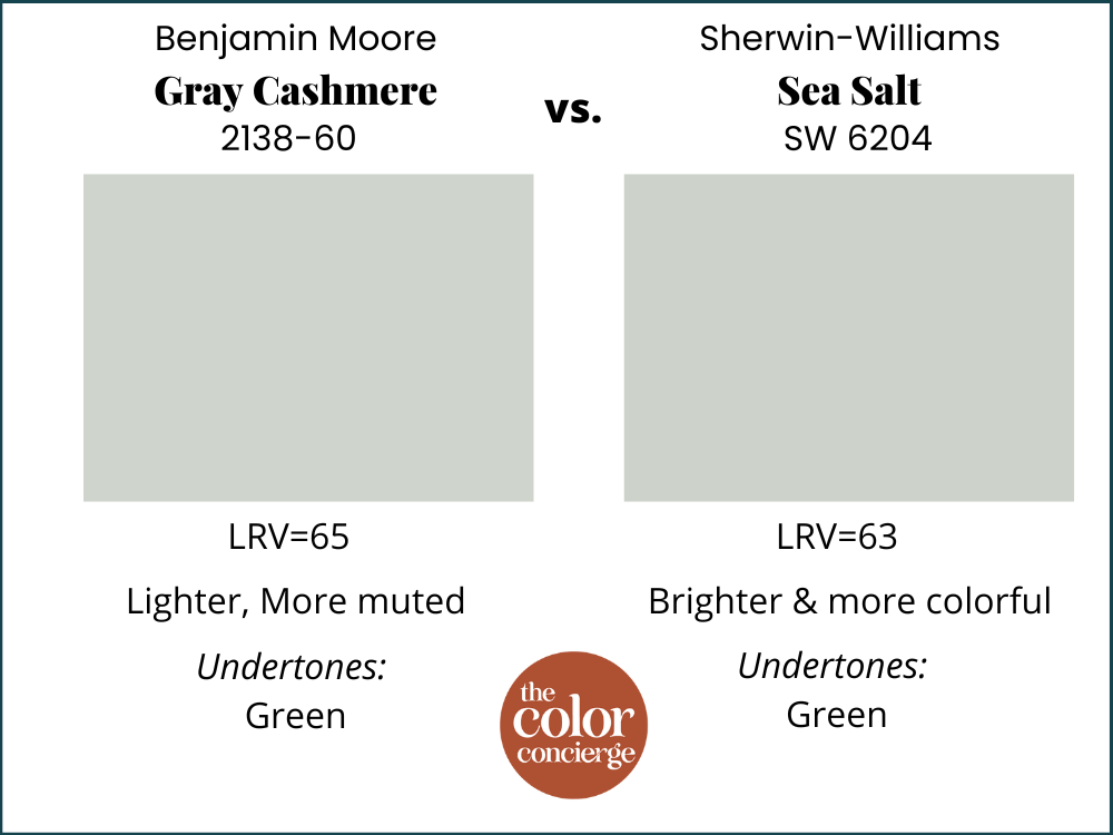 Benjamin Moore Gray Cashmere 2138-60 Color Review (14)