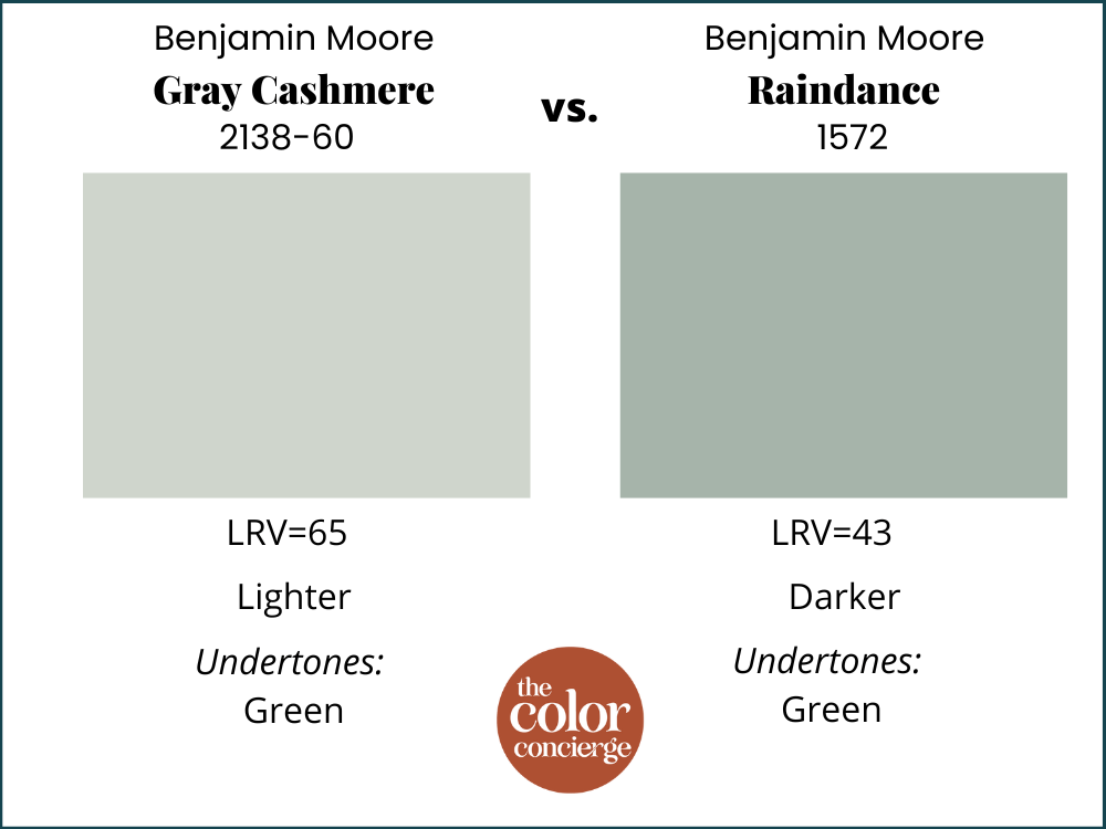 Benjamin Moore Gray Cashmere 2138-60 Color Review (13)