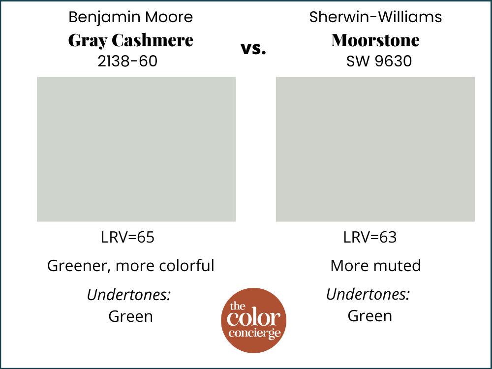 Benjamin Moore Gray Cashmere 2138-60 Color Review (11)