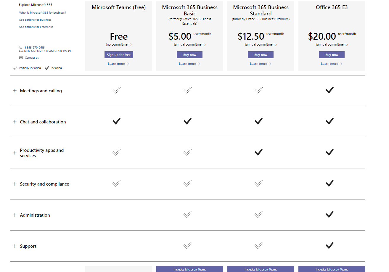 Microsoft Teams and Microsoft 365 plan comparison chart