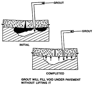 Slabjacking The Constructor