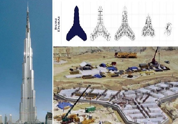 Structural Details of Burj Khalifa – Concrete Grade and 