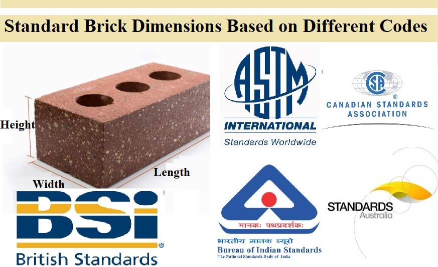 Standard Brick