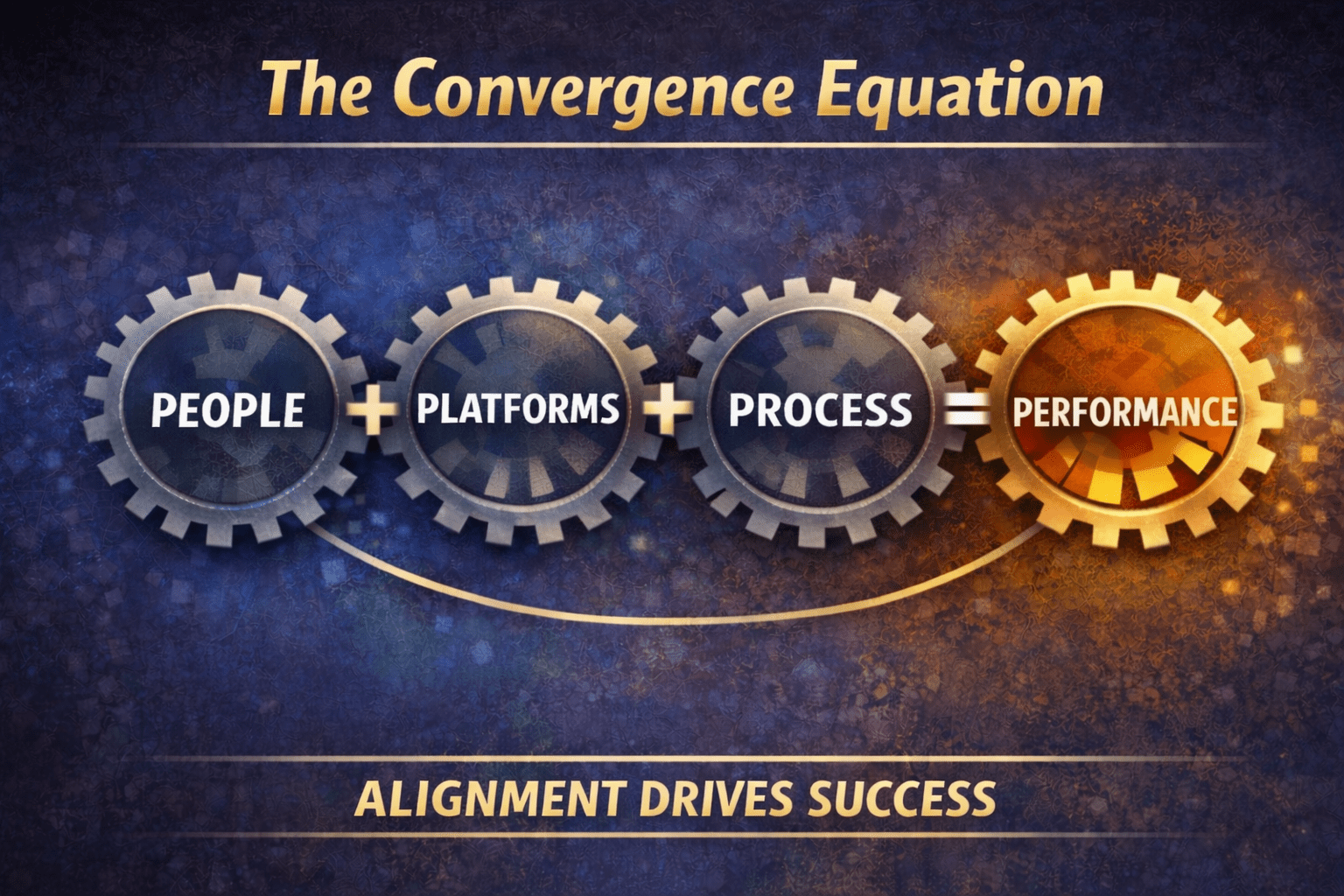 The Convergence Equation