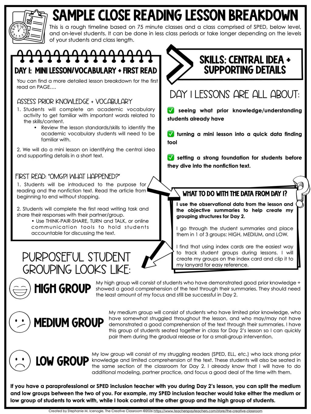 Sample close reading lesson plan for day one: vocabulary mini lesson and the first read of a nonfiction text