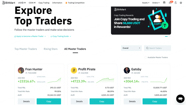 BitMart Copy Trading - The Crypto Basic BitMart Copy Trading