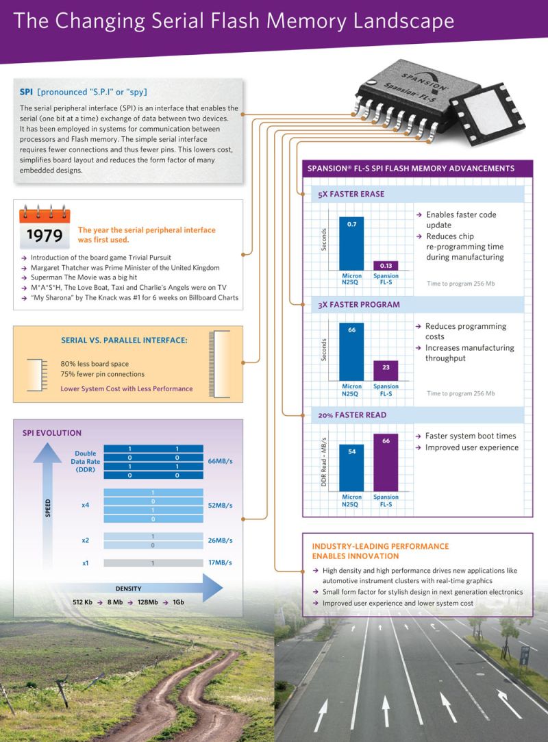 Boot Rackspace Com By Rackerlabs - Gorgeous City Pattern - Retina