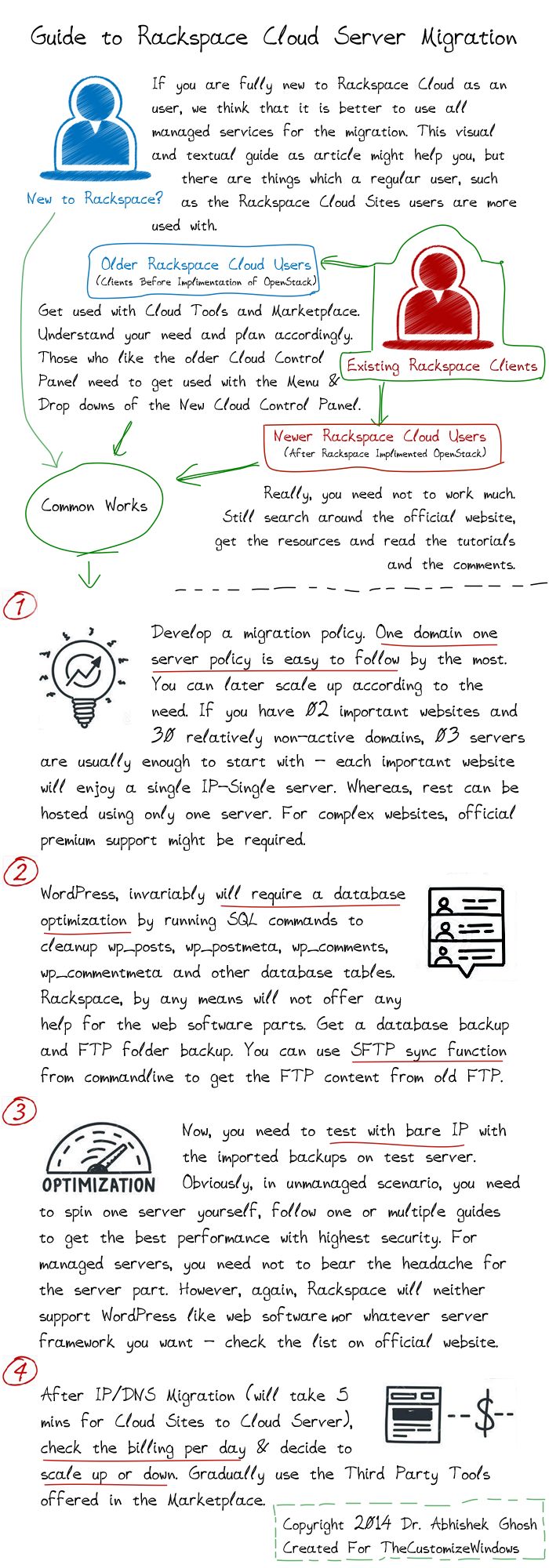 Mini Guide And Feedback For Rackspace Cloud Server Migration - Colorful Pattern Collection - HD Quality