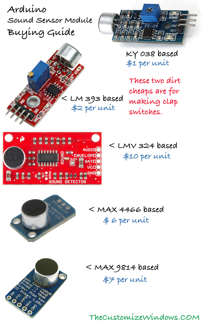Arduino Sound Sensor Schematic