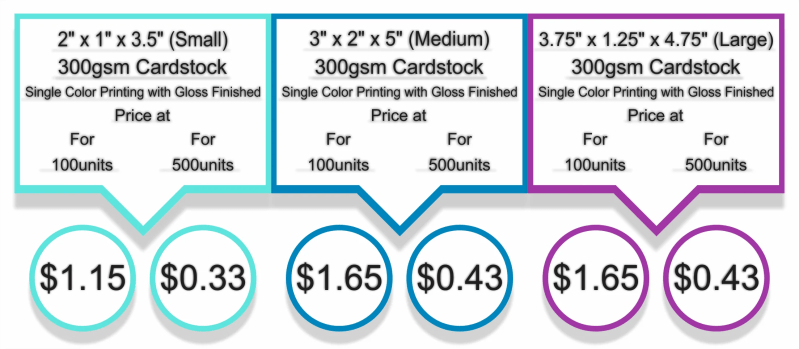 Reverse Tuck End Rte Rbc Custom Packaging - Premium Abstract Image Gallery - Retina