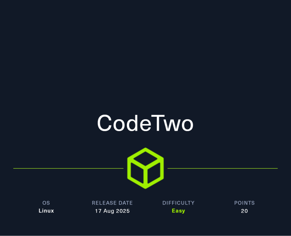 CodeTwo HTB Machine