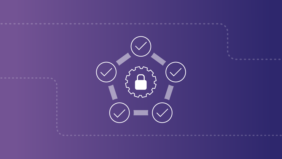 API Security 2023 Status Check