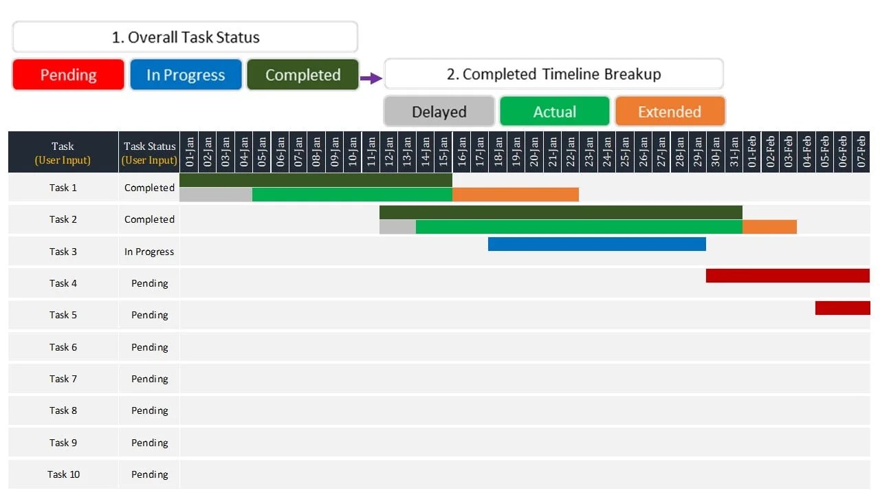 Simple Gantt Chart Template Excel Download