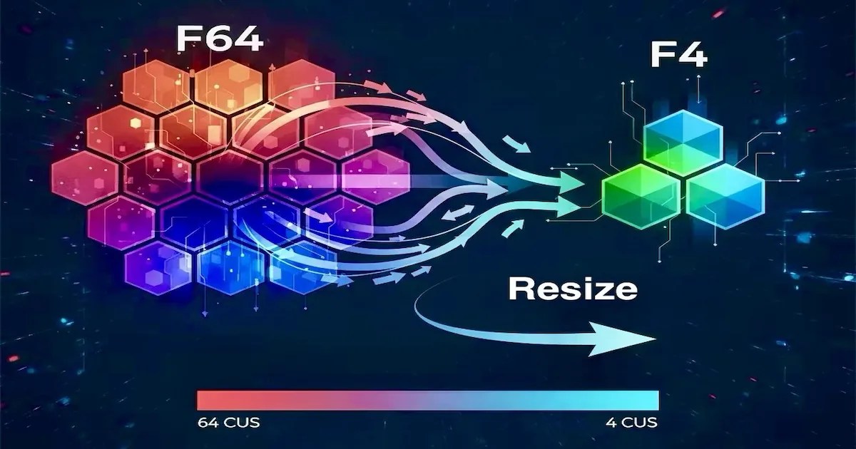 Microsoft Fabric trial capacity settings in the Admin portal