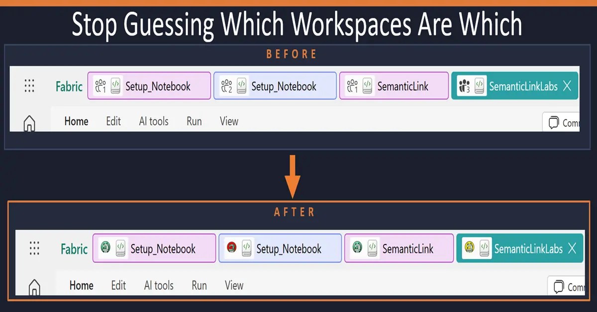 Custom icons in Microsoft Fabric browser tabs, making each workspace instantly identifiable