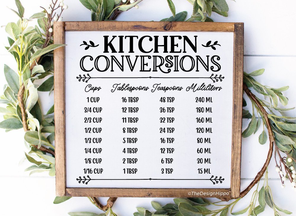 Convert photo to svg in cricut canvas upload · step 2: Free Kitchen Conversion Chart Svg For Cricut