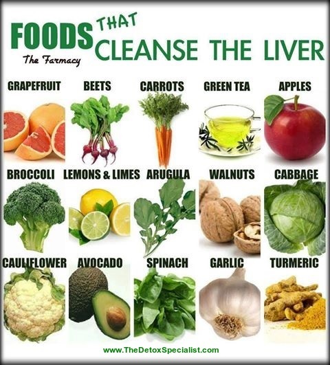 Essentiale - fatty liver detox Essentiale - fatty liver detox
