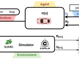 Best Autonomous Vehicles Reinforcement Learning In The Uk