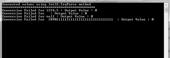 Int32.TryParse Method in C# - Usage and Examples