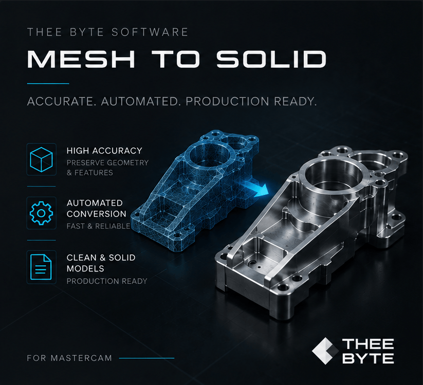 Convert Mesh To Solid 2027