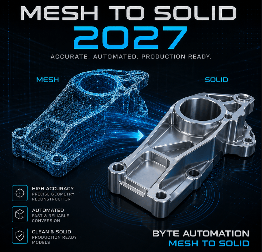 Convert Mesh To Solid 2027