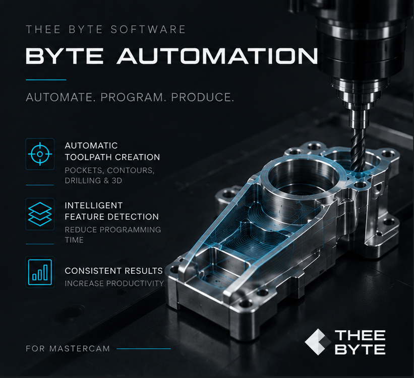 Byte Automation for Mastercam 2026