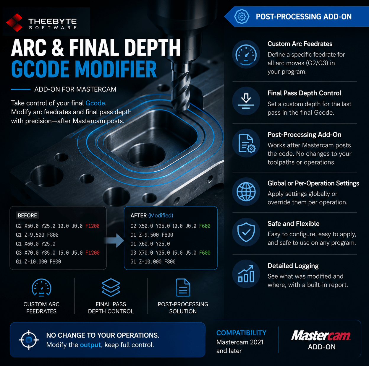 Arc and Final Depth Gcode Modifier Add-On for Mastercam