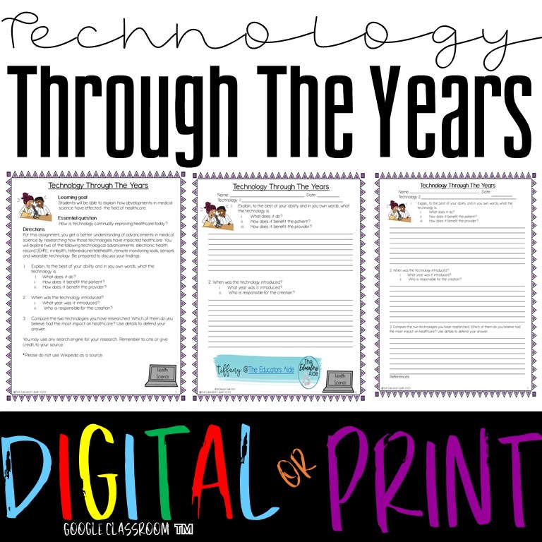 technology through the years