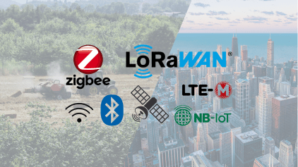 Short range vs long range communication – How to choose the right IoT communication protocols for IoT devices