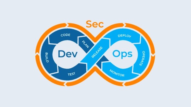 DevOps vs DevSecOps definitions and best practices