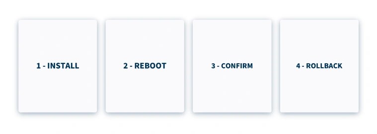 Update confirmation in A/B partitioning organization