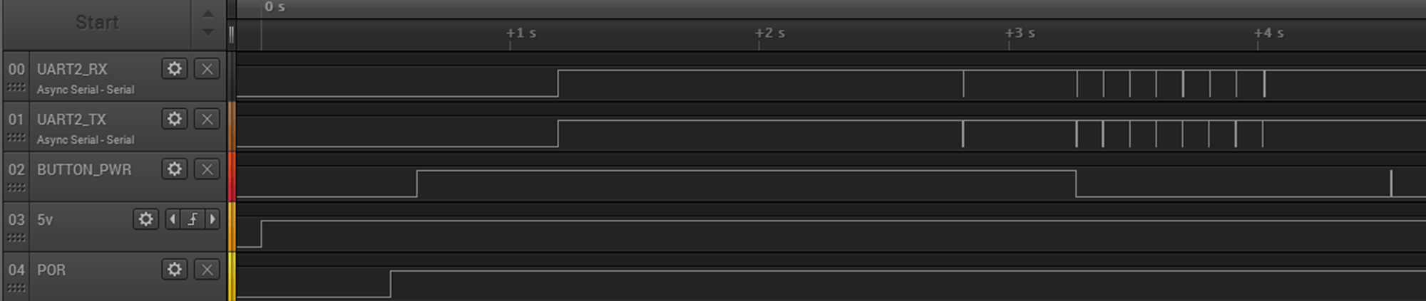 boot time embedded linux system