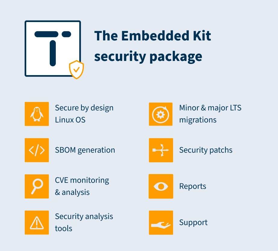 The Embedded Kit security maintenance package