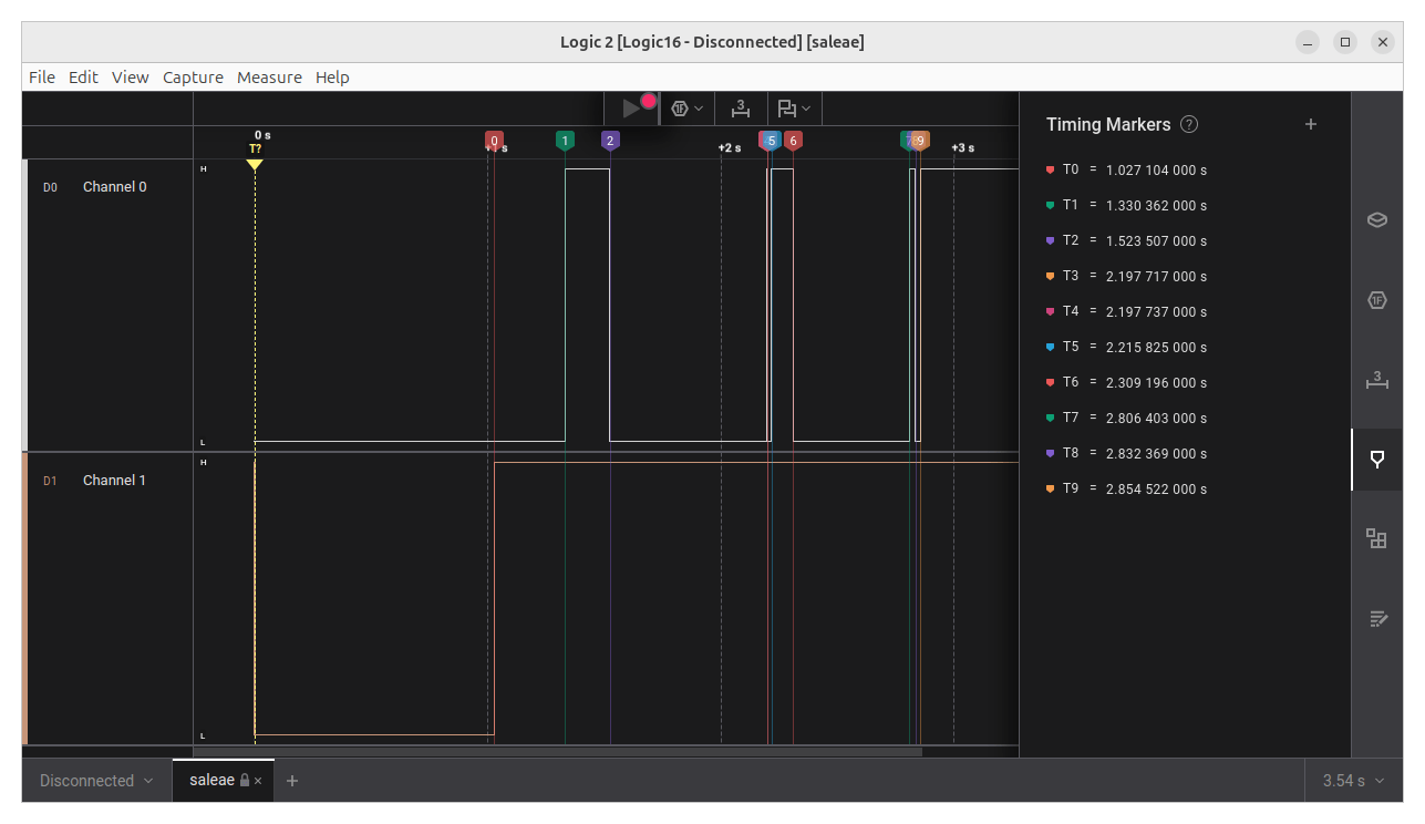 gpio cq metrics