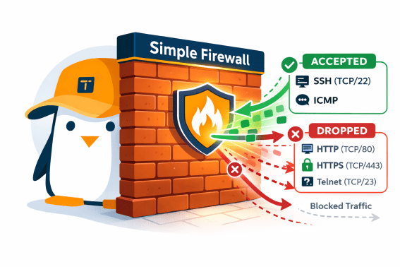 embedded linux firewall welma