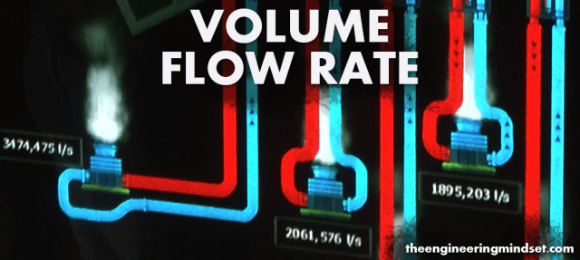 Volume flow rate explained (m3/s) - The Engineering Mindset