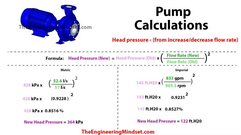 Pump Calculations The Engineering Mindset - Gradient Photos - Gorgeous Full HD Collection